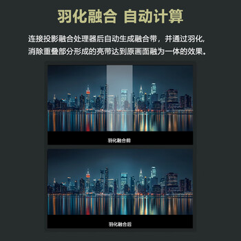 腾联投影仪边缘融合器 沉浸纯硬件曲幕弧幕环模球幕cave巨幕视频播控一体融合服务器 机架 16K 四通道