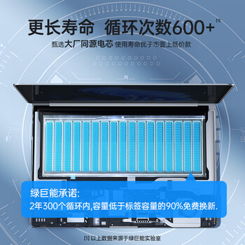 绿巨能(llano)适用联想IdeaPad Y470 Y471 Y570 L10S6F01笔记本电池 Y471A/P Y570G 高容6芯电池5100mAh 绿巨能(llano)适用联想IdeaPad Y470 Y471 Y570 L10S6F01笔记本电池 Y471A/P Y570G 高容6芯电池5100mAh