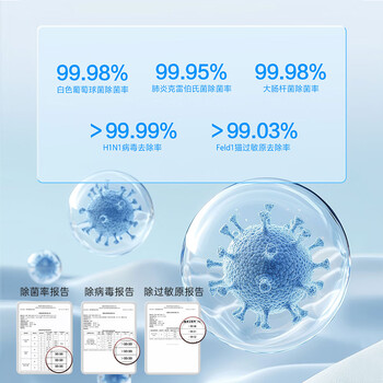 海尔(Haier)小白鲸【净化加湿一体机】家用卧室除甲醛除菌除烟味异味过敏源吸猫毛空气消毒机KJ300F-JSQ3U1 海尔(Haier)小白鲸【净化加湿一体机】家用卧室除甲醛除菌除烟味异味过敏源吸猫毛空气消毒机KJ300F-JSQ3U1