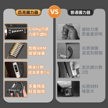 匹克计数专业握力器可调节练手力男士儿童康复锻炼臂健身器材家用 黑