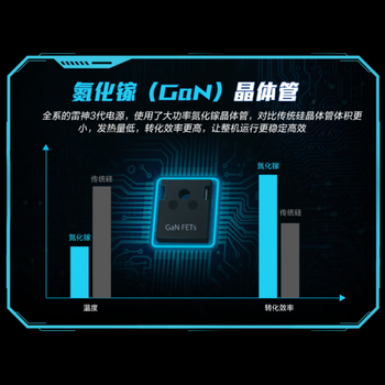 华硕ROG 雷神3代1200W 氮化镓白金电源 ATX3/适配40/50系显卡/可拆卸磁吸OLED屏/全日系电容/全模组 华硕ROG 雷神3代1200W 氮化镓白金电源 ATX3/适配40/50系显卡/可拆卸磁吸OLED屏/全日系电容/全模组