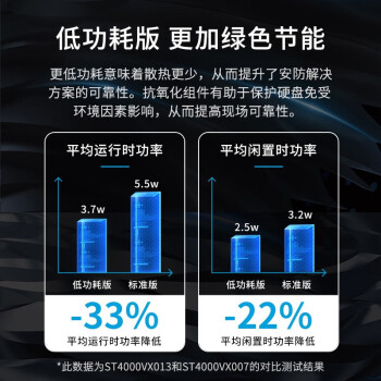 希捷（SEAGATE）安防硬盘 4TB 256MB SATA SMR叠瓦 机械硬盘 视频储存 三年质保 希捷酷鹰 3.5英寸ST4000VX013