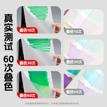 Touch mark马克本A4/120g素描纸图画本加厚画画本线圈装订60张学生美术专用秋日麦田开学礼物