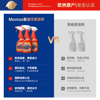膜太（MOOTAA）欧洲进口厨房去重油污清洁剂500ml*2强力清洁剂抽油烟机清洗剂