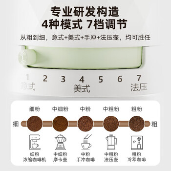 臻米（ZHENMI）便携电动磨豆机 家用小型自动意式磨粉器 纯白 ZMMD-A2 