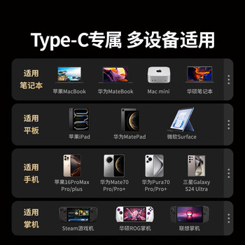 绿联Type-C3.2鳍纹扩展坞2.5G有线网口转换HDMI转接器4K60Hz高清投屏适用苹果MacBook/Macmini华为联想