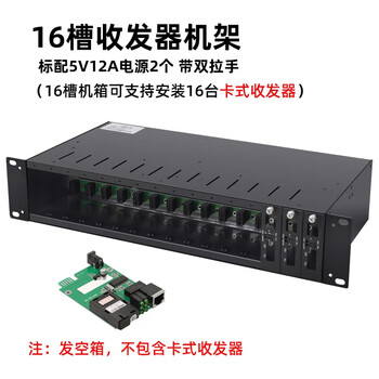 纵远光纤收发器专用机架 成品式/插卡式收发器专用整理箱