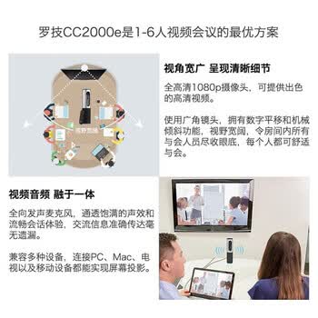 罗技（Logitech）CC2000e 移动办公视频会议摄像头 视频通话 高清网络电脑摄像头 适用1-6人 便携一体化摄像头
