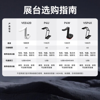 维山（VIISAN）高拍仪 视频展台 高速扫描仪1800万试卷拍作业实物投影仪A3大幅面 教学书法网课录课VEE420