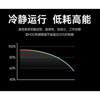 JUN CAI固态硬盘SATA3.0 台式机笔记本电脑通用2.5寸SSD SATA3.0 固态硬盘 256G