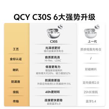 QCY Crossky C30S 耳夹耳机 不入耳开放式无线蓝牙耳机 舒适稳固佩戴长续航 星河银