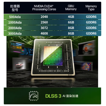 惠普（HP）ZbookPower16 G11 高性能移动图形工作站标配:U7-155H-32G/1TSSD/6G独显/16英寸/2.5K/win11