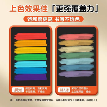 晨光（M&G）文具丙烯易握马克笔36+6色安全学生儿童画笔记号笔荧光笔涂鸦手绘生日礼物APMT80C3开学