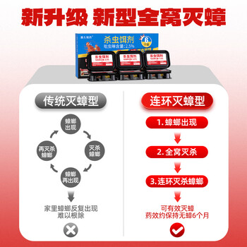 藤久制药日本蟑螂药杀虫剂灭蟑饵剂非无毒一窝端家用双仓双饵驱杀神器6枚