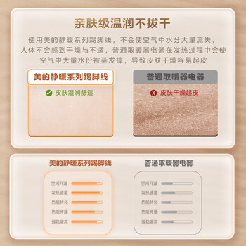 美的美的 取暖器 踢脚线家用移动地暖制热炉 速热节能电暖器 HDV22U