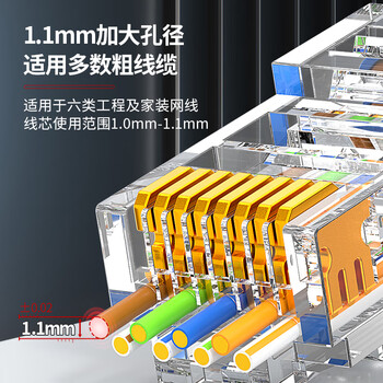 安普康(AMPCOM)六类网络水晶头通孔穿孔式 RJ45千兆CAT6非屏蔽3μ纯铜镀金8P8C6类网线电脑连接头10个 AM179108 安普康(AMPCOM)六类网络水晶头通孔穿孔式 RJ45千兆CAT6非屏蔽3μ纯铜镀金8P8C6类网线电脑连接头10个 AM179108