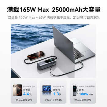 ANKER 安克能量舱【新3C认证】【东尼ookii推荐】165W充电宝大容量自带伸缩线25000毫安100W快充上飞机