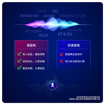 得力（deli）语音计算器带闹铃 真人女声播报 12位宽屏显示 白色（TE202） 