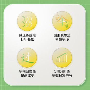 华夏万卷极简楷书练字帖临摹7000常用字正楷零基础速成钢笔字帖硬笔男女生练字神器钢笔硬笔书法