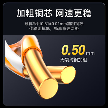 胜为 室外专用超五类网线 户外防水抗晒耐寒摄像头监控带POE供电布线cat5e类非屏蔽305米 LCO-5305 胜为 室外专用超五类网线 户外防水抗晒耐寒摄像头监控带POE供电布线cat5e类非屏蔽305米 LCO-5305