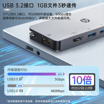 惠普（HP）战66 Type-C扩展坞 USB-C转HDMI转换拓展器4K投屏 PD快充千兆网口 手机平板笔记本电脑通用雷电3/4