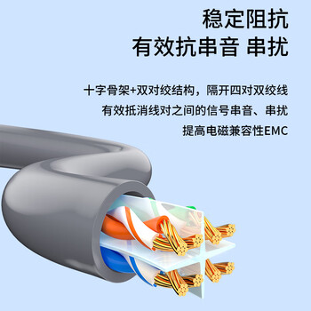 博扬 六类网络跳线 非屏蔽千兆成品网线 CAT6类(24AWG)无氧铜双绞线 20米 灰 POE供电工程线 BY-620H 博扬 六类网络跳线 非屏蔽千兆成品网线 CAT6类(24AWG)无氧铜双绞线 20米 灰 POE供电工程线 BY-620H