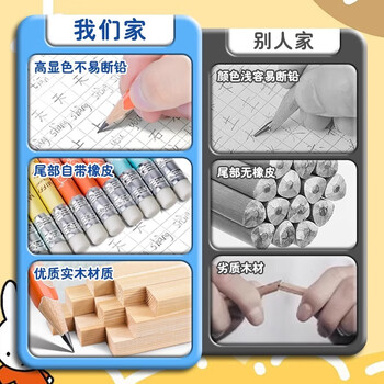 晨光文具洞洞铅笔彩杆12支2B 小学生练字铅笔 儿童正姿矫姿 三角木杆铅笔 沾顶易抓握AWP30733