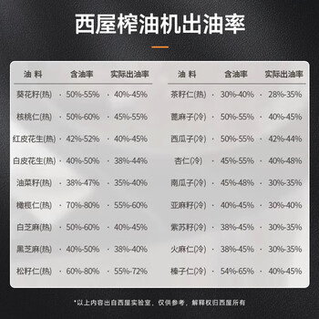 Westinghouse西屋 榨油机全自动家用植物油榨油机智能冷热双榨小型不锈钢炸油机 