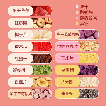 福事多奇亚籽酸奶果粒燕麦片500g营养早餐富含膳食纤维高饱腹轻食代餐