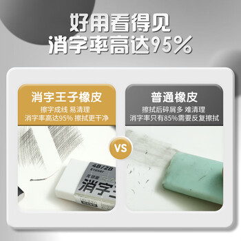 晨光(M&G)文具消字王子大橡皮 小学生专用擦字成线干净不留痕儿童素描美术橡皮擦1块装