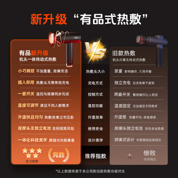 PICOOC有品热敷筋膜枪肌肉按摩器专业级运动健身肩颈腰背按摩仪家用经膜枪H1生日礼物实用送男女友爸妈
