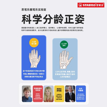 思笔乐（STABILO）胖胖铅 德国儿童自动铅笔3.15mm 安全无毒正姿文具一二年级小学生练字 蓝色右手专用