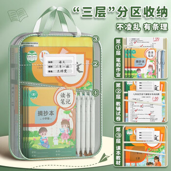 欧利文高颜值科目分类袋加厚防水拉链袋小学生网红女生笔袋考试专用学科书收纳文件袋大容量开学必备文具