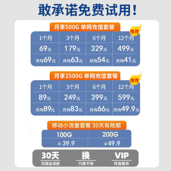 纽曼5G无线路由器随身WiFi移动工业企业级CPE转有线转wifi无限网卡免拉宽带全国通用流量2025款