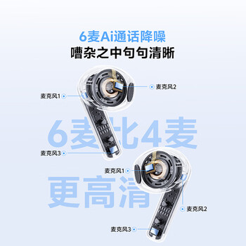 QCY AilyBuds E20 主动降噪半入耳 真无线蓝牙耳机 通话降噪 游戏低延迟 运动 适用于全手机 蓝色