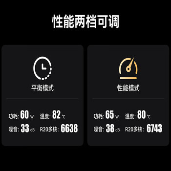 铭凡 UM790PRO 锐龙R9-7940HS迷你主机高性能mini主机迷你电脑台式机游戏办公小主机