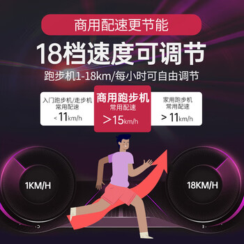 捷瑞特（JOROTO）智能减震可折叠健身房器材 商用跑步机D50彩屏一台（单位：台）
