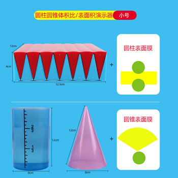 可普圆柱体表面积圆柱圆锥体积比推导小学6年级圆柱体积表面积可展开演示器面积计算公式学生用