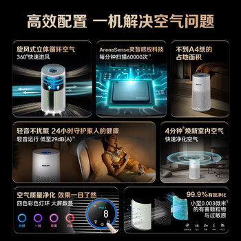 飞利浦飞利浦 空气净化器 家用除甲醛去异味除过敏原 卧室母婴优选 高效除菌 AC0917/00