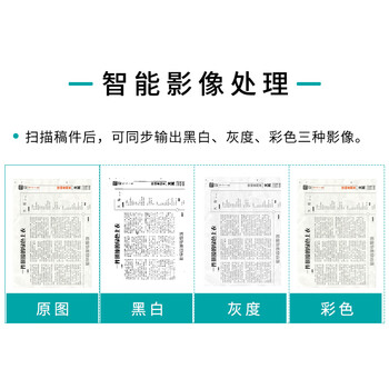 立思辰（LANXUM） 扫描仪G4265F、A4幅面、彩色馈纸式扫描仪、自动进纸、自动双面扫描