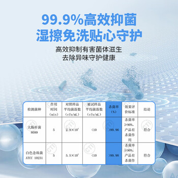 粒米卫生私处湿巾30片独立装 洁阴湿巾男女房事私密私护清洁湿厕纸巾 粒米卫生私处湿巾30片独立装 洁阴湿巾男女房事私密私护清洁湿厕纸巾