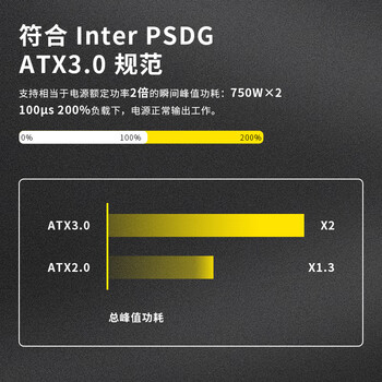 爱国者（aigo）电竞ES750W ATX3.0金牌全模组 白色 台式机主机电源 80PLUS金牌/原生PCIE5.0/大单路12V/5060Ti