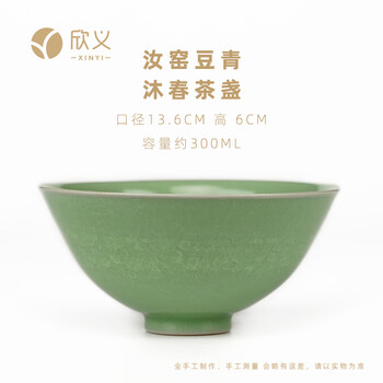 中国美術 孔雀釉共蓋小壺 ColBase