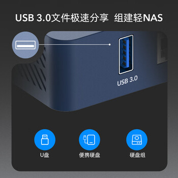CUDY AX3000 WiFi 6 迷你路由器 TR3000 2.5G网口 轻NAS USB充电宝供电 家用 宿舍 寝室 便携 随行 