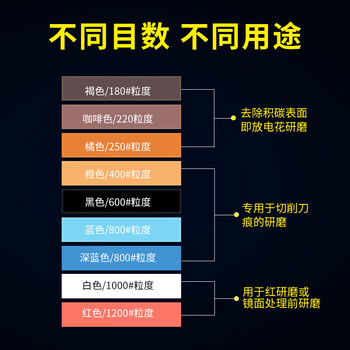 XEBEC进口日本锐必克纤维油石G1004 800目10支模具打磨抛光研磨油石条