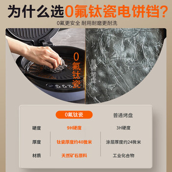 九阳电饼铛三明治机早餐机36mm深烤盘0氟钛瓷超耐磨少油家用煎烤机大火力烙饼锅GK535Pro