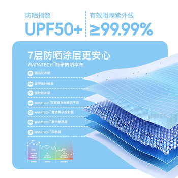 Wpc.遮阳伞日本太阳伞五折小巧便携迷你黑胶卡片伞防晒伞防紫外线