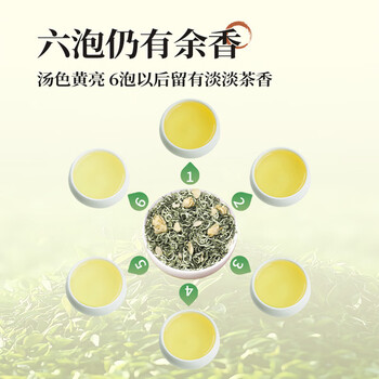 越峰特级茉莉花茶春茶新茶袋装茉莉花茶茶叶自己喝口粮茶2袋共500g