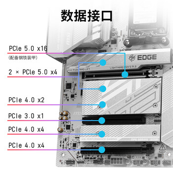 微星（MSI）MPG B850 EDGE TI WIFI 7刀锋钛主板 5G网口支持CPU AMD 9700X/9600X/9800X3D(AMD B850/AM5接口）