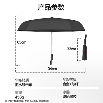 小魔雨伞 记忆折叠伞 免叠秒收自动伞速干伞【黑科技-一秒无痕收伞】